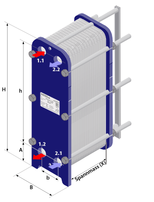 APV Ersatzplatten